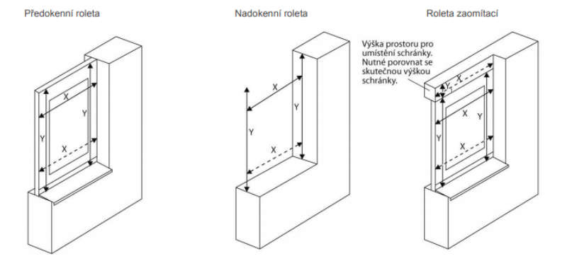 Horizontální žaluzie – vf-typ.cz