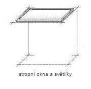 Způsob - pliseé stropní okna a světlíky - VFtyp